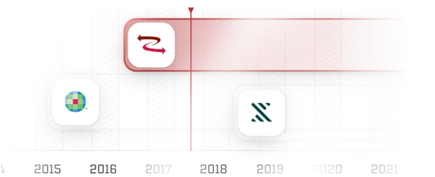 Technical Excellence